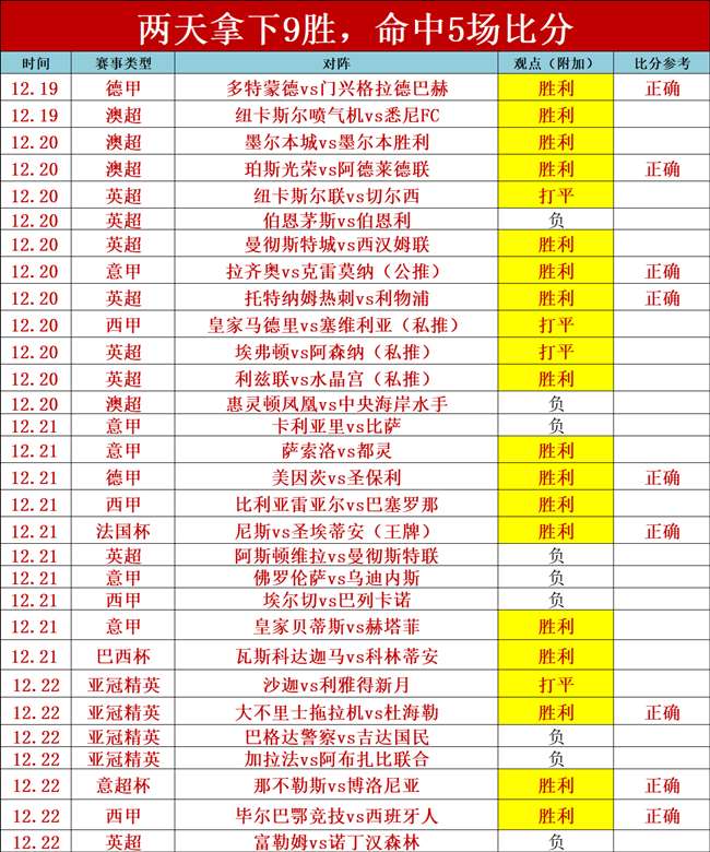 揭秘,戴琳债务风,揭开名流借,九游会·J9,J9九游会官方网站,j9九游会,九游会·J9官网