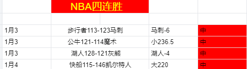 连发神准球,主队稳操胜,揭秘比赛悬,九游会·J9,J9九游会官方网站,j9九游会,九游会·J9官网