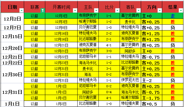 宫心计,水晶宫瞄准,强援约翰逊,九游会·J9,J9九游会官方网站,j9九游会,九游会·J9官网