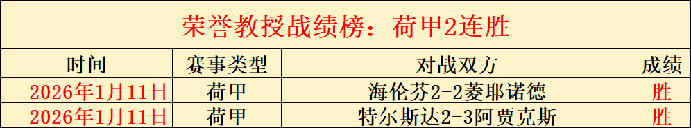 快船激战凯,尔特人,昨日,九游会·J9,J9九游会官方网站,j9九游会,九游会·J9官网