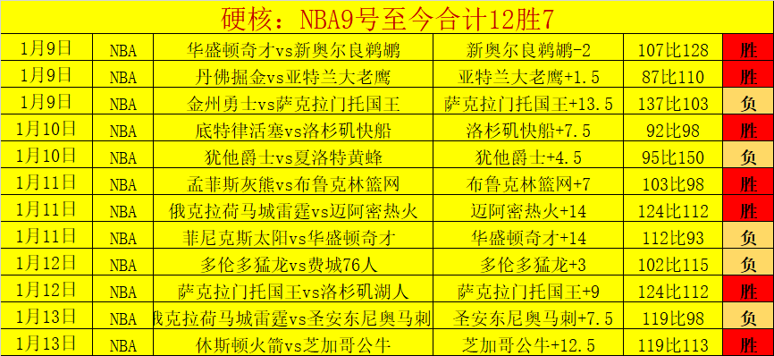 国少三名落,选球员归队,合练,九游会·J9,J9九游会官方网站,j9九游会,九游会·J9官网