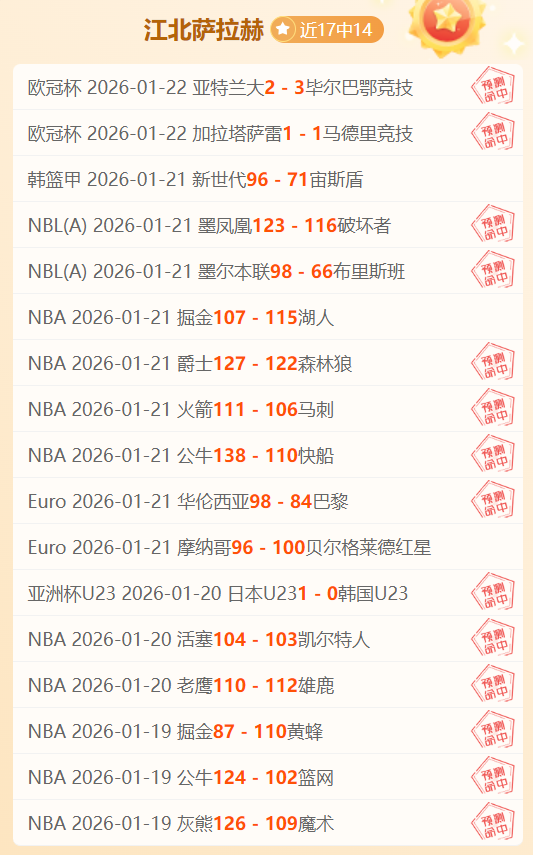 NBA,日马刺对阵,鹈鹕比赛录,九游会·J9,J9九游会官方网站,j9九游会,九游会·J9官网
