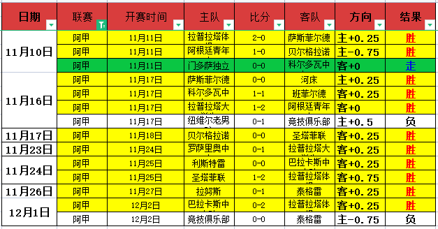 激情对决,伯恩利,热刺巅峰对,九游会·J9,J9九游会官方网站,j9九游会,九游会·J9官网