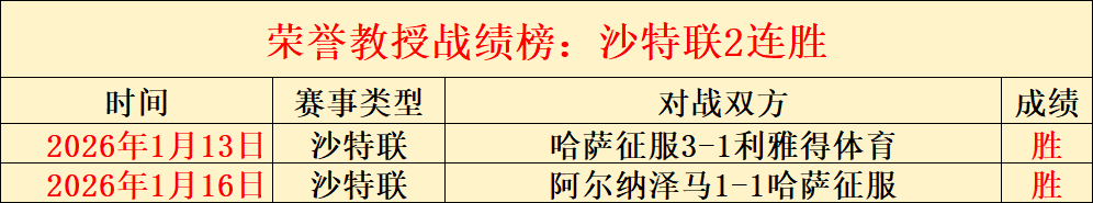 申花,负于长春亚,儒尼奥尔双,九游会·J9,J9九游会官方网站,j9九游会,九游会·J9官网