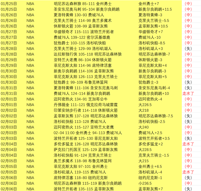 吉魯本澤馬,卡丁車的來,歷探秘,九游会·J9,J9九游会官方网站,j9九游会,九游会·J9官网