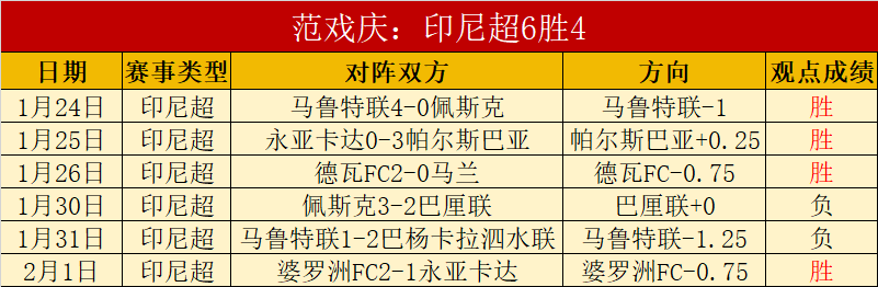 步行者,独行侠,赛让分解析,九游会·J9,J9九游会官方网站,j9九游会,九游会·J9官网