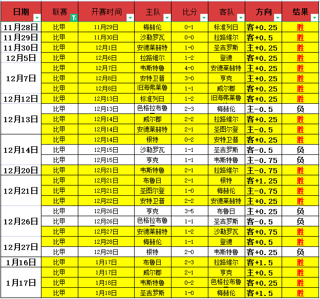 曼联铁心留,球星内心独,白揭示忠诚,九游会·J9,J9九游会官方网站,j9九游会,九游会·J9官网