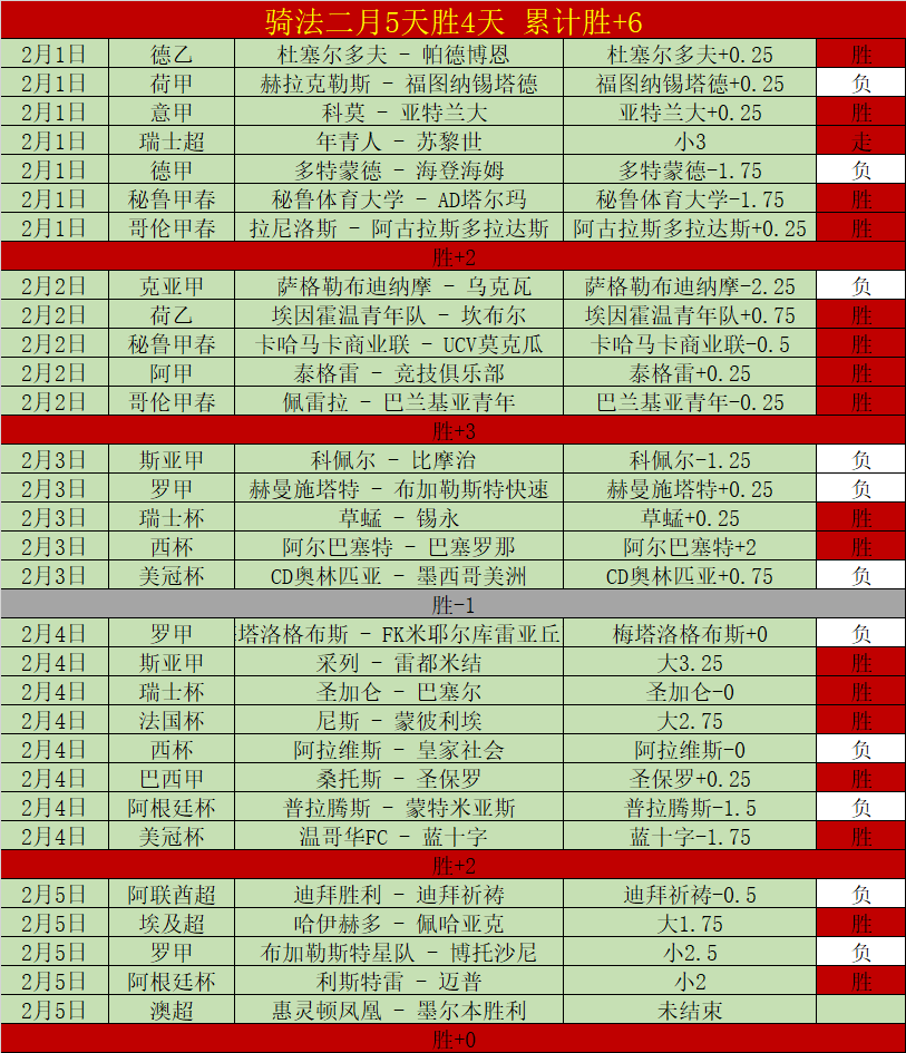 激战正酣,博洛尼亚挺,进北境,九游会·J9,J9九游会官方网站,j9九游会,九游会·J9官网