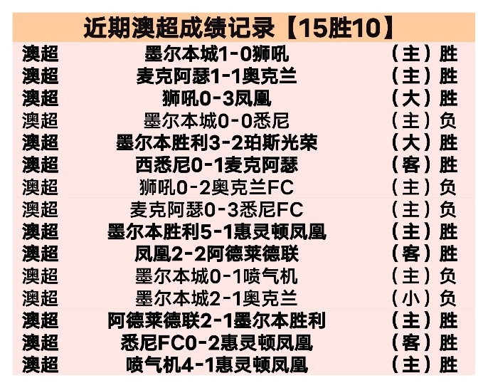 杜兰特加盟,太阳队,球队实力大,九游会·J9,J9九游会官方网站,j9九游会,九游会·J9官网