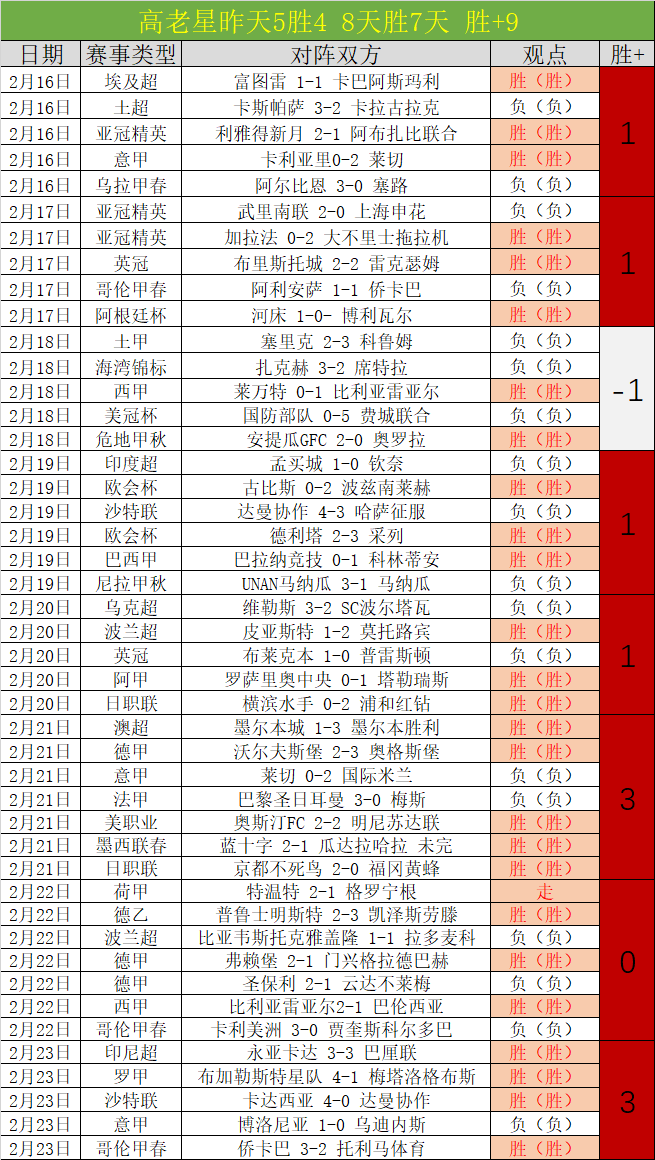 穆科科將傷,可能棄戰多,特與切爾西,九游会·J9,J9九游会官方网站,j9九游会,九游会·J9官网