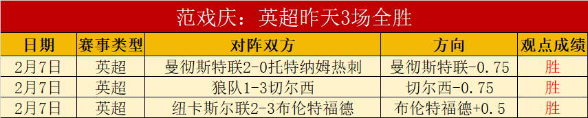 拉莫斯回归,塞维利亚,寻梦价值共,九游会·J9,J9九游会官方网站,j9九游会,九游会·J9官网