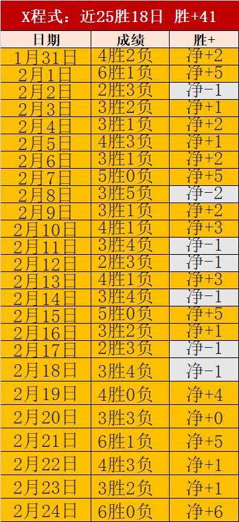 激战正酣,巴罗联河流,竞技,九游会·J9,J9九游会官方网站,j9九游会,九游会·J9官网