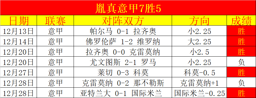 激战正酣,巴罗联河流,竞技,九游会·J9,J9九游会官方网站,j9九游会,九游会·J9官网