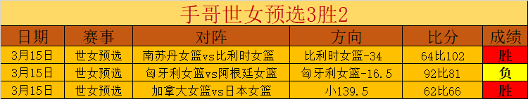 西甲球星拒,绝美职联邀,岁志在续写,九游会·J9,J9九游会官方网站,j9九游会,九游会·J9官网