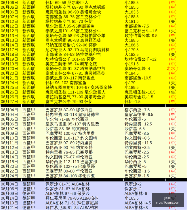 九游会,j9九游会,j9九游会官网,j9九游会官网,j9九游会老虎机,j9游戏中心,j9九游代理,j9娱乐平台