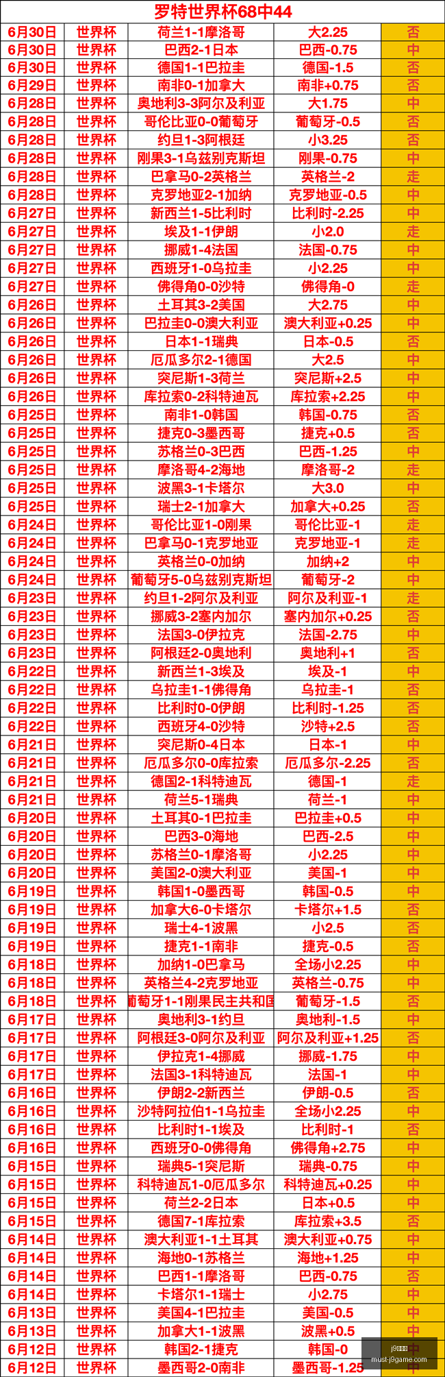 九游会,j9九游会,j9九游会官网,j9九游会官网,j9九游会老虎机,j9游戏中心,j9九游代理,j9娱乐平台
