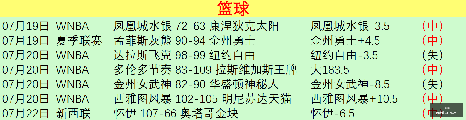 九游会,j9九游会,j9九游会官网,j9九游会官网,j9九游会老虎机,j9游戏中心,j9九游代理,j9娱乐平台
