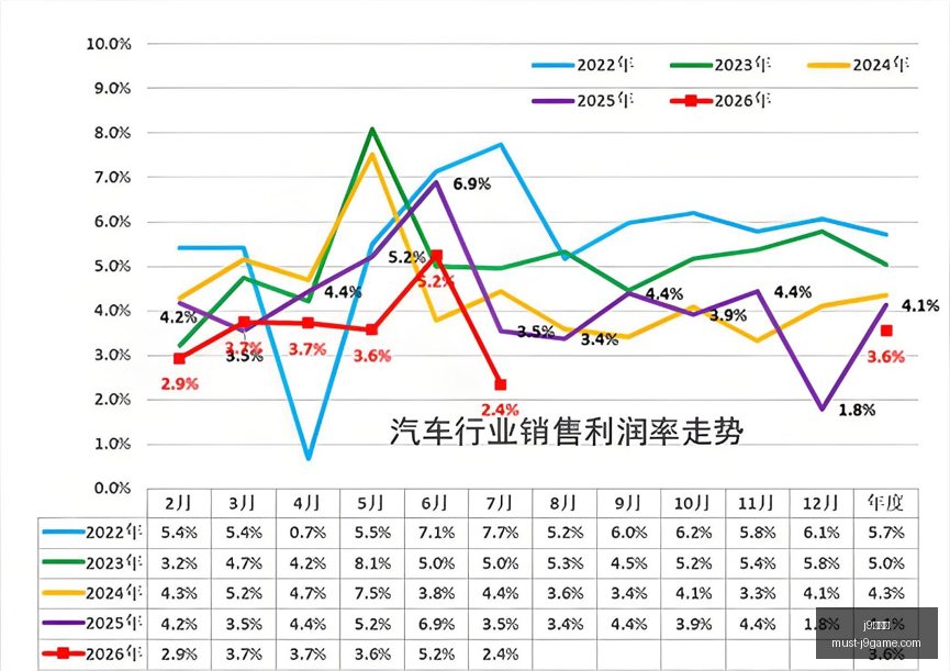 英雄联盟,新版本登场,玩家热议新,j9九游会官网,j9九游会老虎机,j9游戏中心,j9九游代理,j9娱乐平台