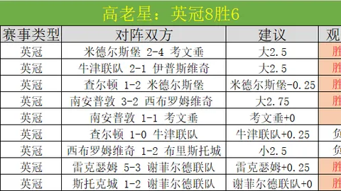 意甲风云录：四胜三负之际，挑战巨头，博人能否逆风翻盘？
