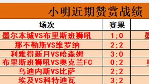 新西兰与新喀里多尼亚半场握手言和，比分僵持于0-0