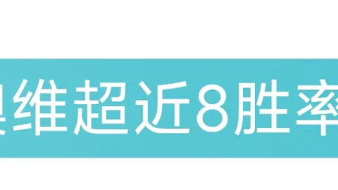 2025岗什卡滑雪登山邀请赛3月27日21：28隆重开赛
