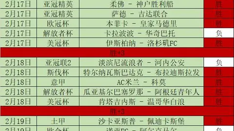 大乐透期号专家质合分析推荐：防守强权对决进攻狂潮