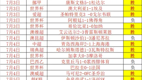j9九游会j9九游会官网关键数据曝光讨论升温
